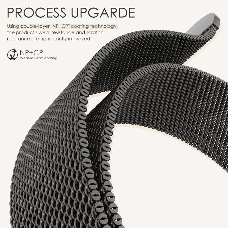 Tali Milanese loop untuk Apple - Milanese Loop Magnetic ulasan dan harga